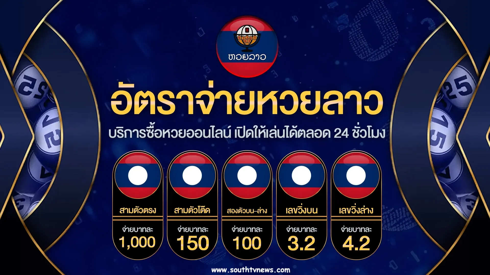 หวยลาว vip